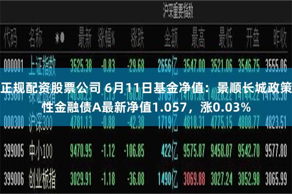 正规配资股票公司 6月11日基金净值：景顺长城政策性金融债A最新净值1.057，涨0.03%