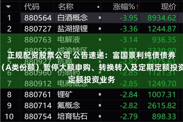 正规配资股票公司 公告速递：富国景利纯债债券基金（A类份额）暂停大额申购、转换转入及定期定额投资业务
