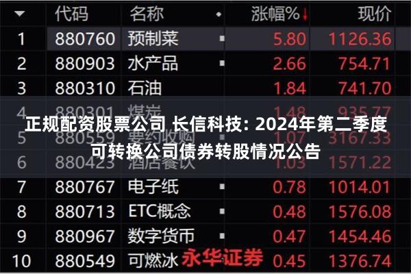 正规配资股票公司 长信科技: 2024年第二季度可转换公司债券转股情况公告